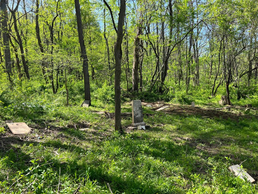 Butler West Cemetery